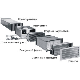 Наборная приточная установка